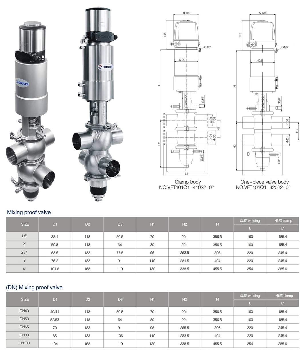 Donjoy Double Seat Mixproof Valves Manifold cho chế biến thức ăn và đồ uống 3
