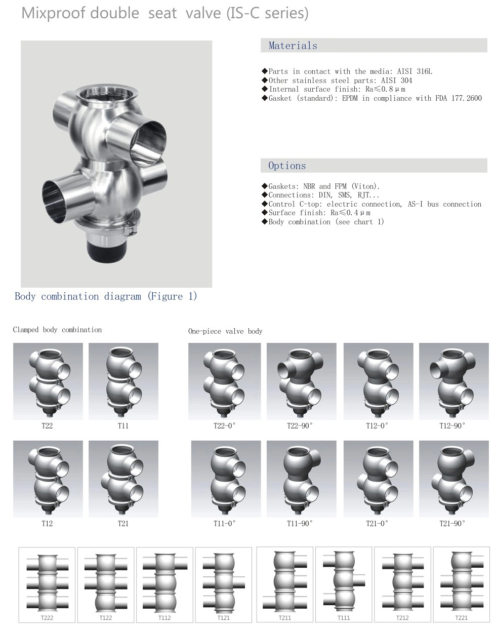 Donjoy Double Seat Mixproof Valves Manifold cho chế biến thức ăn và đồ uống 2